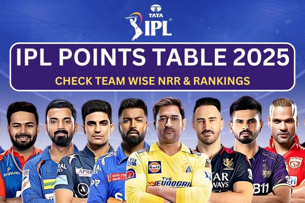 IPL Points Table 2025, Team Wise NRR, Rankings